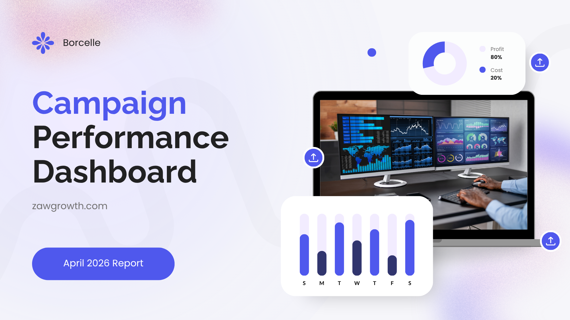Performance Marketing